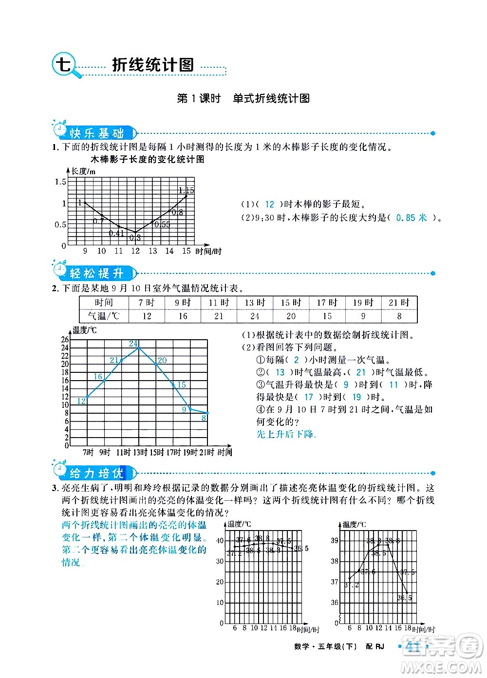 新疆青少年出版社2021小學(xué)一課一練課時(shí)達(dá)標(biāo)數(shù)學(xué)五年級(jí)下冊(cè)RJ人教版答案