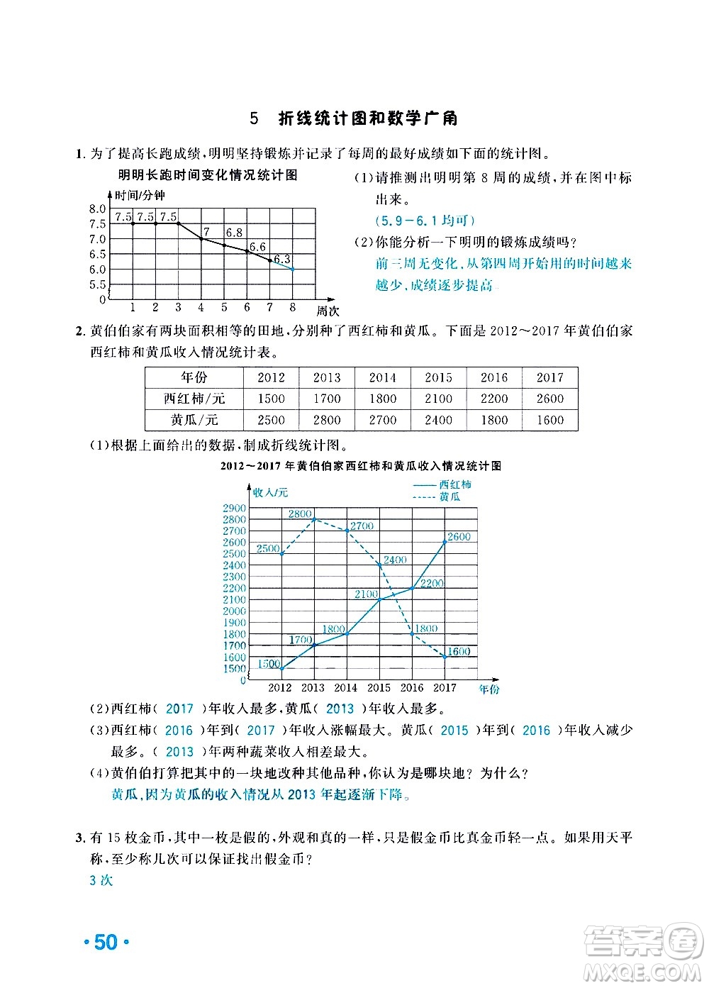 新疆青少年出版社2021小學(xué)一課一練課時(shí)達(dá)標(biāo)數(shù)學(xué)五年級(jí)下冊(cè)RJ人教版答案