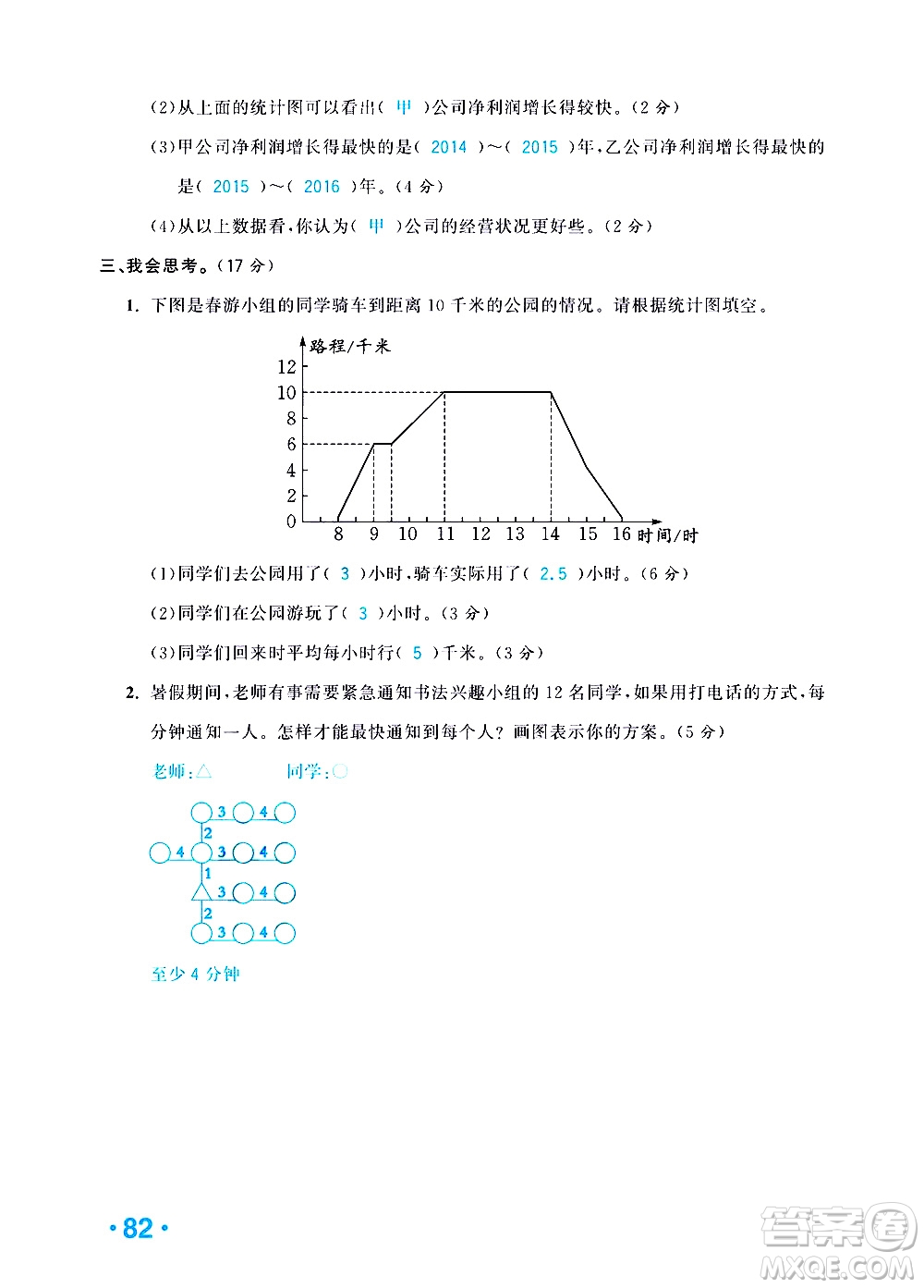 新疆青少年出版社2021小學(xué)一課一練課時(shí)達(dá)標(biāo)數(shù)學(xué)五年級(jí)下冊(cè)RJ人教版答案