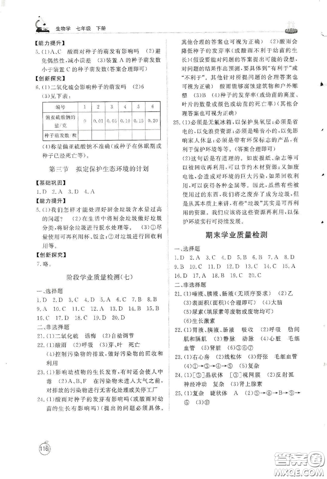 山東友誼出版社2021初中同步練習(xí)冊(cè)七年級(jí)生物學(xué)下冊(cè)人教版山東省專用答案