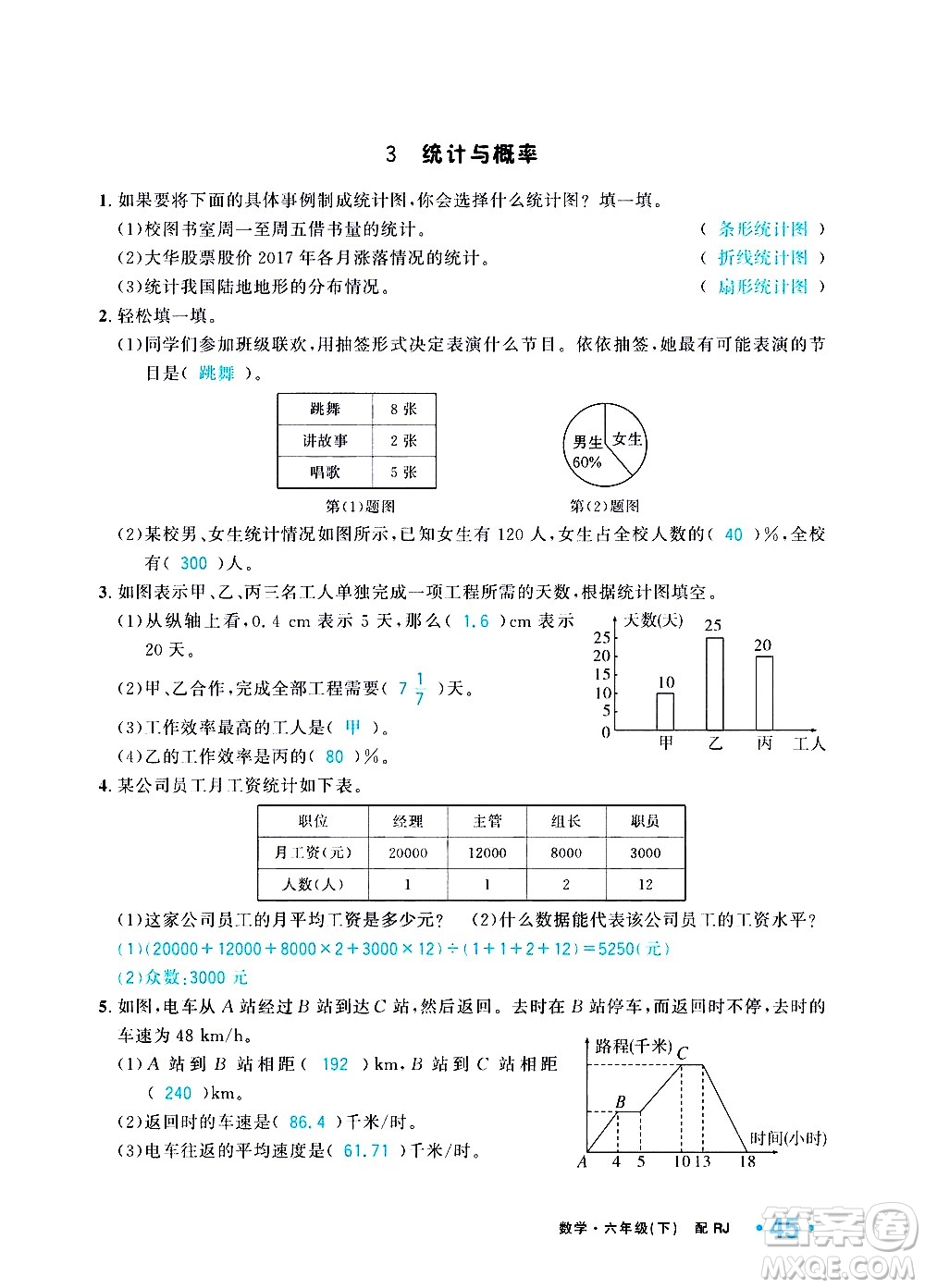 新疆青少年出版社2021小學(xué)一課一練課時達標數(shù)學(xué)六年級下冊RJ人教版答案