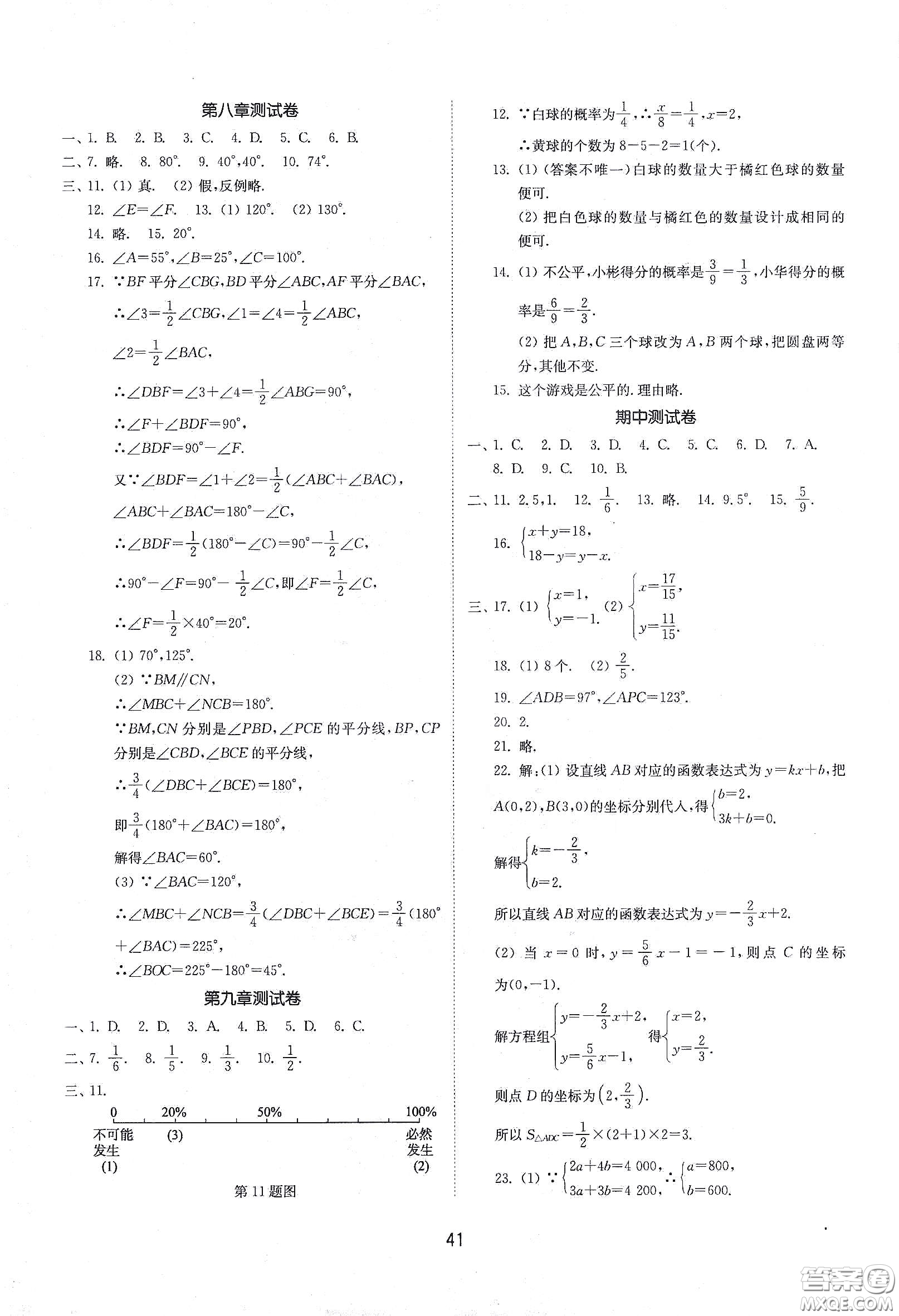 山東教育出版社2021初中同步練習冊七年級數(shù)學下冊魯教版五四學制答案