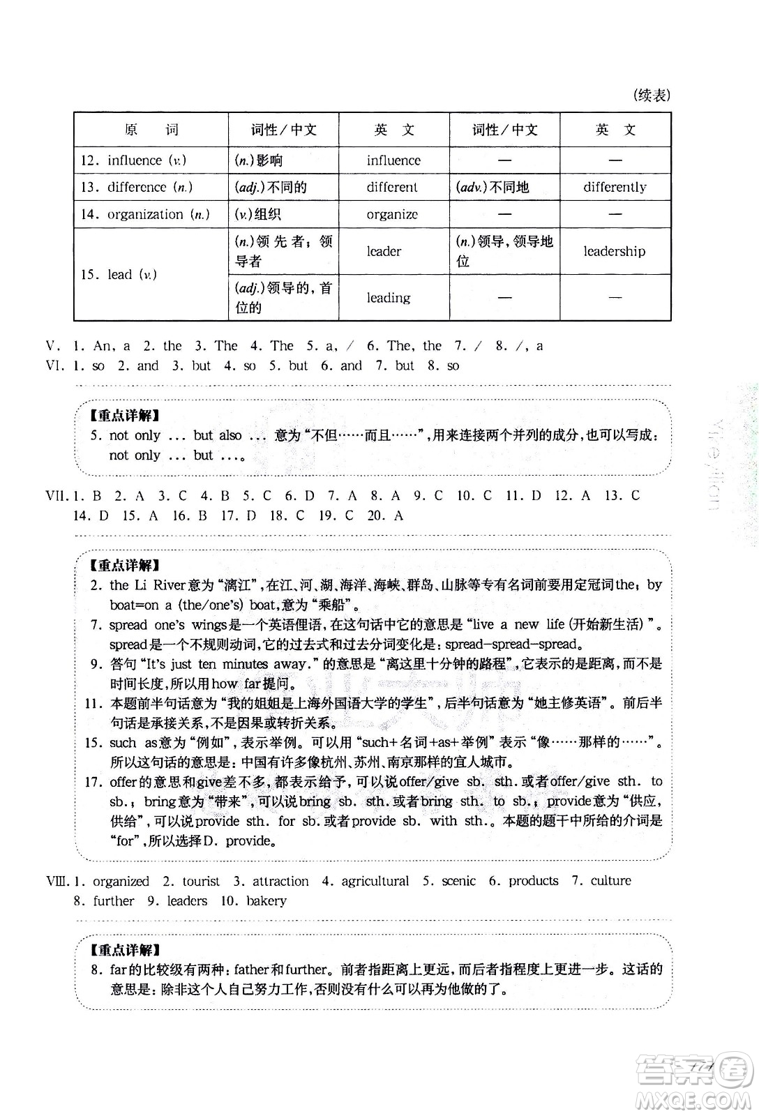 華東師范大學(xué)出版社2021華東師大版一課一練八年級(jí)英語增強(qiáng)版第二學(xué)期答案