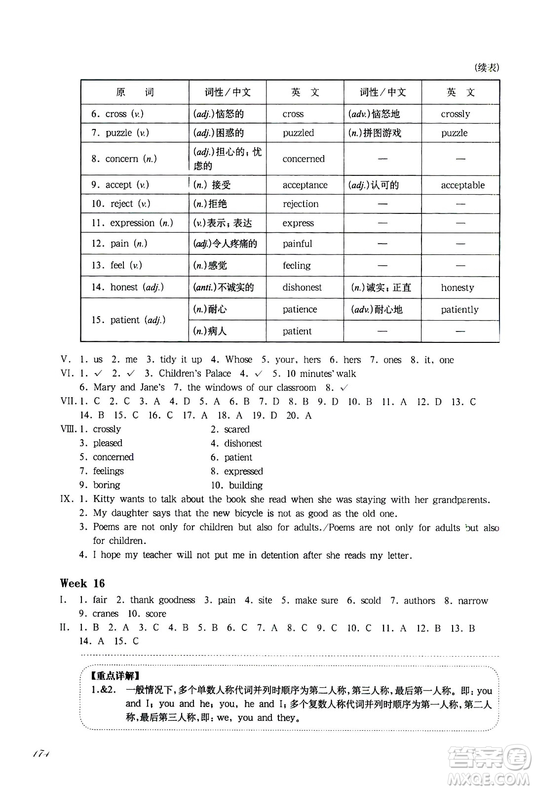 華東師范大學(xué)出版社2021華東師大版一課一練八年級(jí)英語增強(qiáng)版第二學(xué)期答案