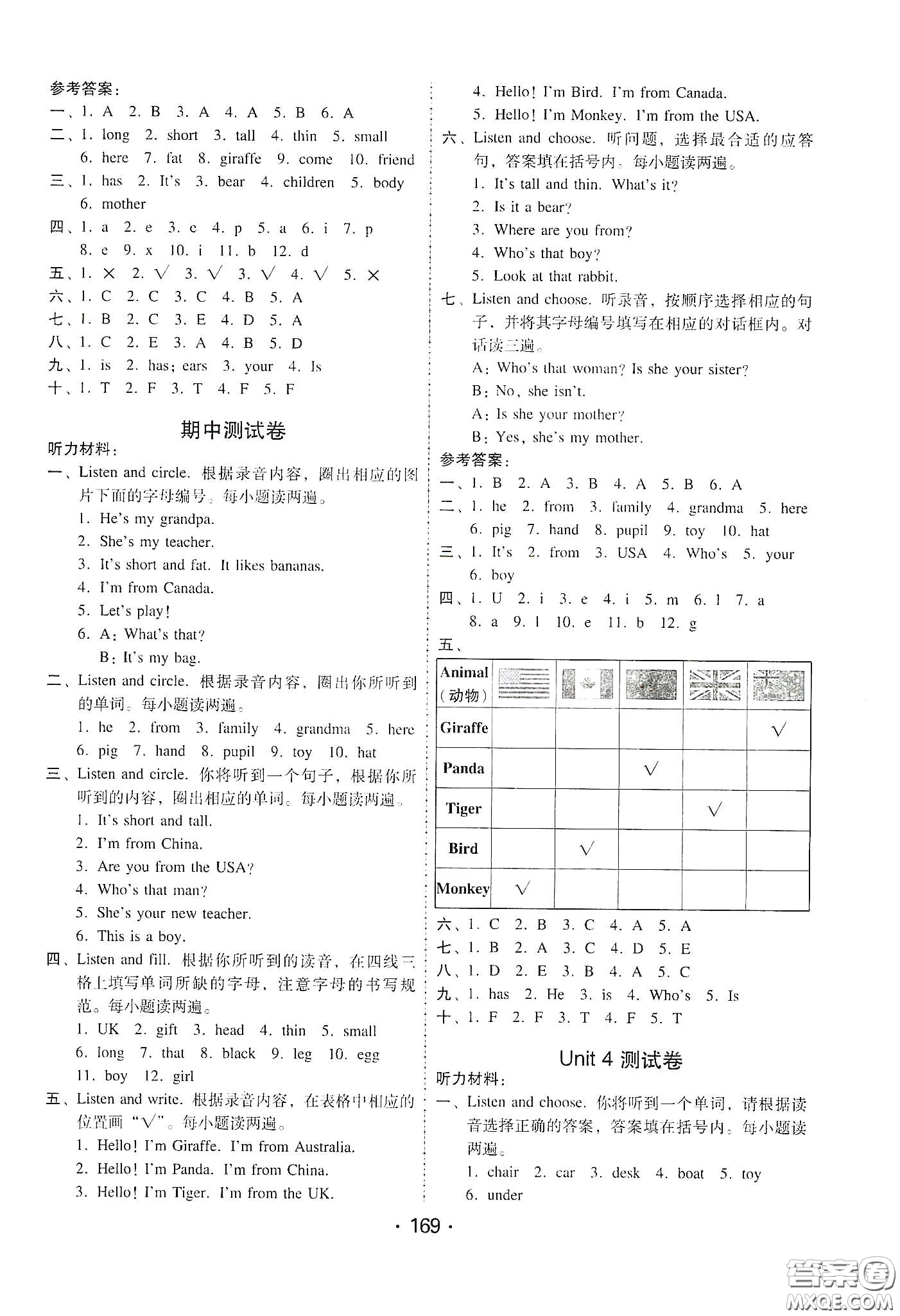 華翰文化2021教與學課時學練測三年級英語下冊人教版答案