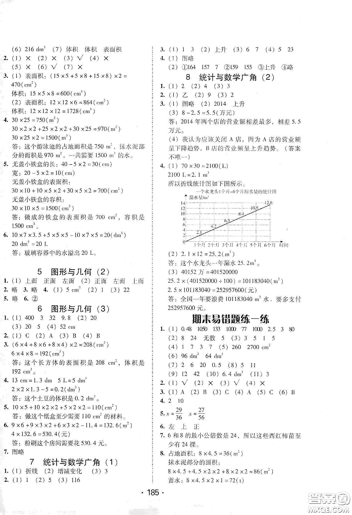 華翰文化2021教與學(xué)課時(shí)學(xué)練測(cè)五年級(jí)數(shù)學(xué)下冊(cè)人教版答案