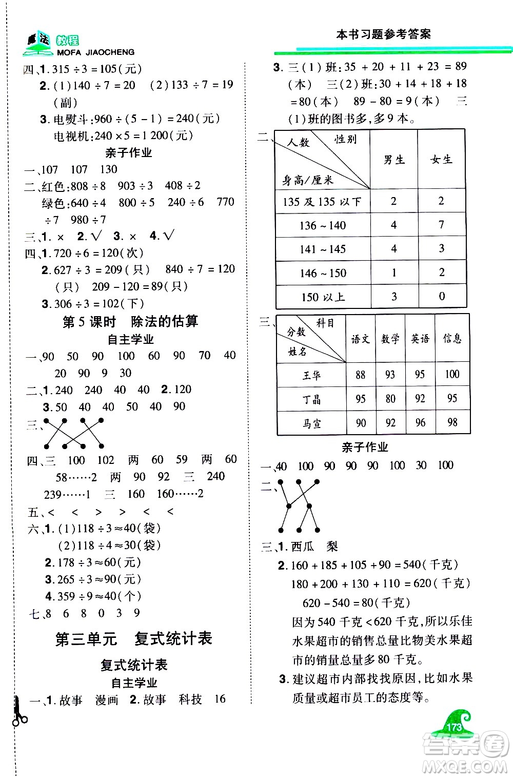 江西美術(shù)出版社2021魔法教程數(shù)學(xué)三年級(jí)下冊(cè)精練版RJ人教版答案