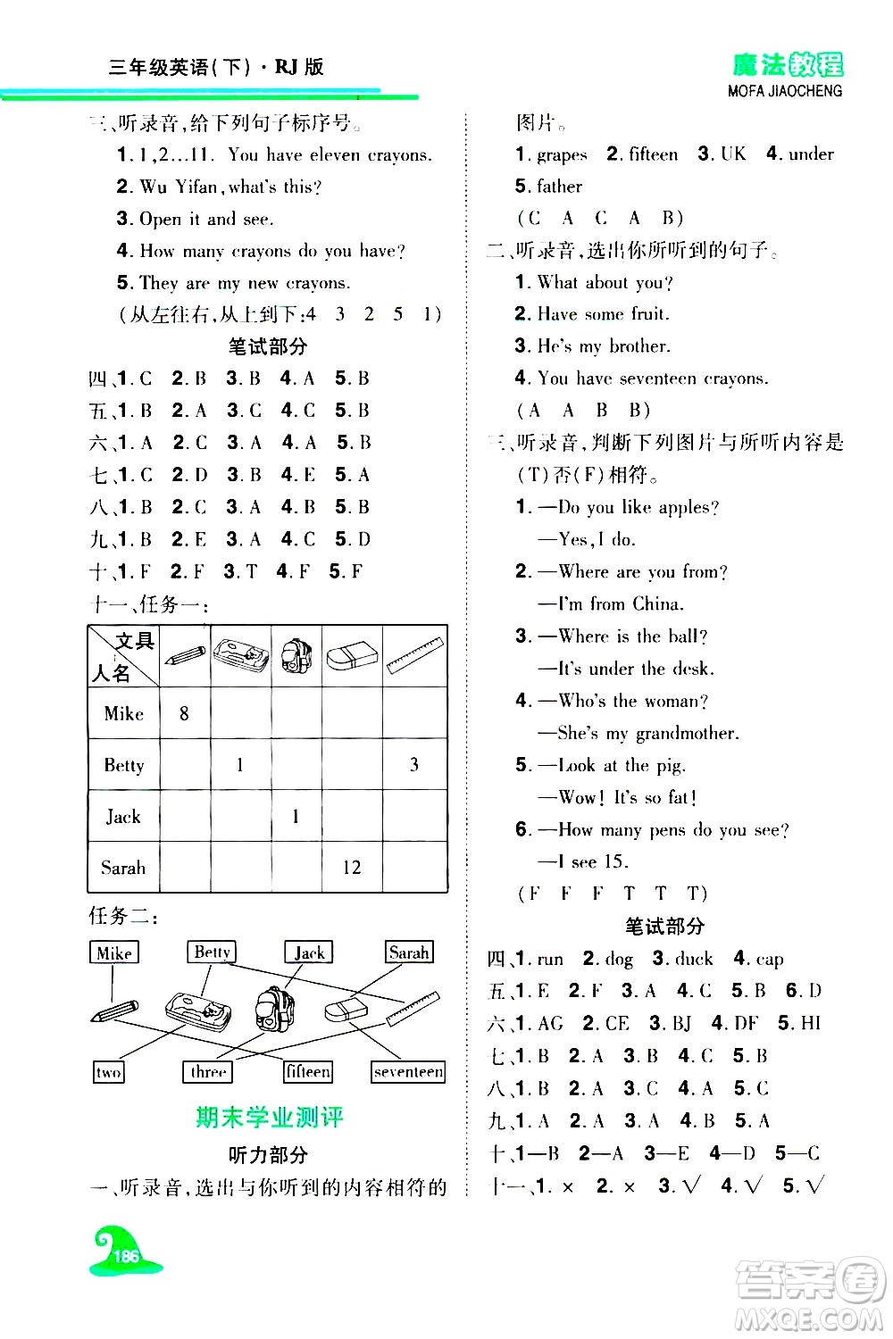 江西美術(shù)出版社2021魔法教程英語三年級(jí)下冊(cè)精解版RJ人教版答案