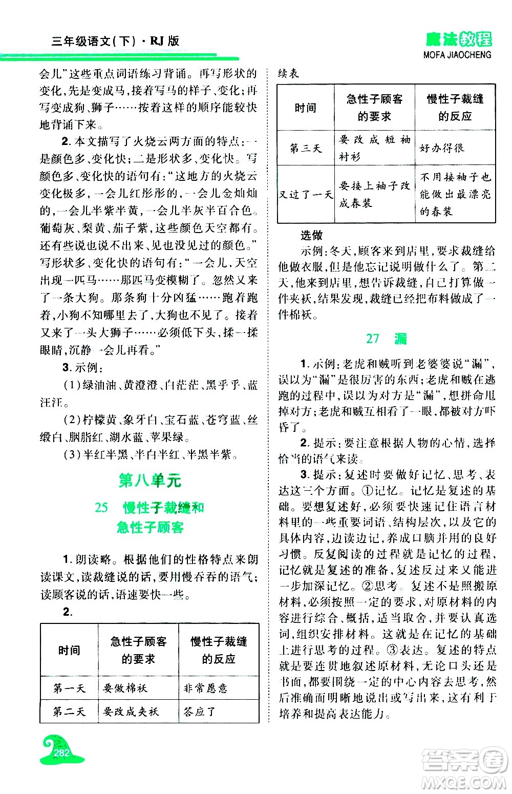 江西美術(shù)出版社2021魔法教程語(yǔ)文三年級(jí)下冊(cè)精解版RJ人教版答案