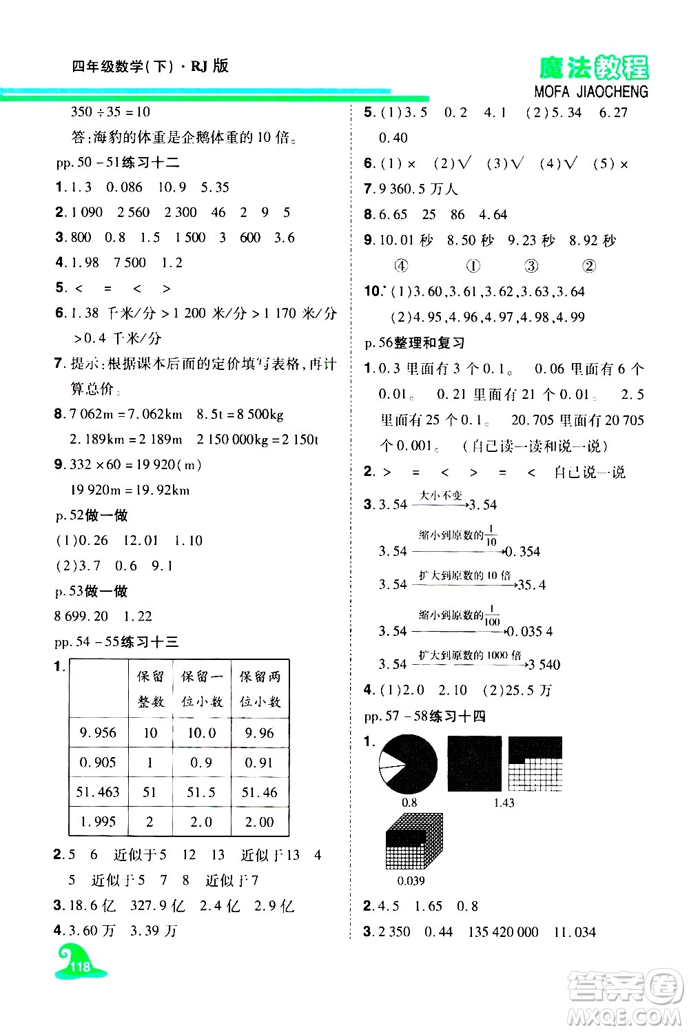 江西美術(shù)出版社2021魔法教程數(shù)學(xué)四年級(jí)下冊(cè)精解版RJ人教版答案