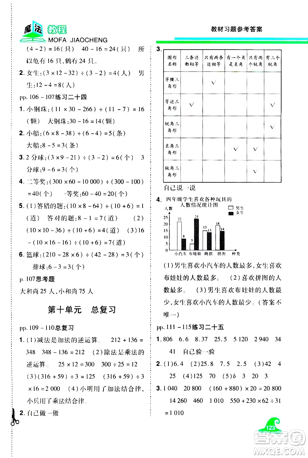 江西美術(shù)出版社2021魔法教程數(shù)學(xué)四年級(jí)下冊(cè)精解版RJ人教版答案