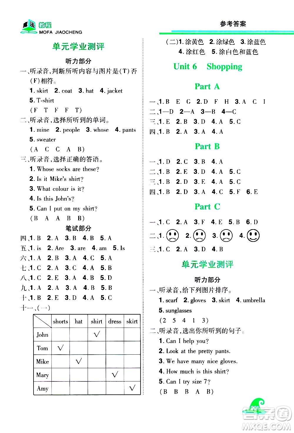 江西美術(shù)出版社2021魔法教程英語(yǔ)四年級(jí)下冊(cè)精解版RJ人教版答案