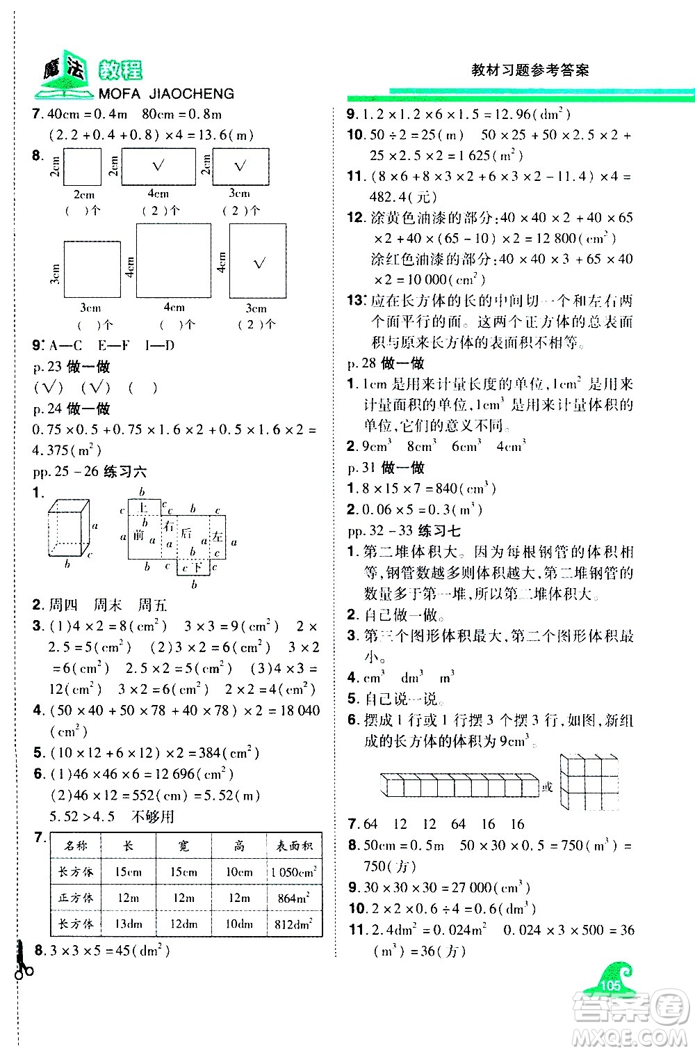 江西美術(shù)出版社2021魔法教程數(shù)學(xué)五年級(jí)下冊(cè)精解版RJ人教版答案