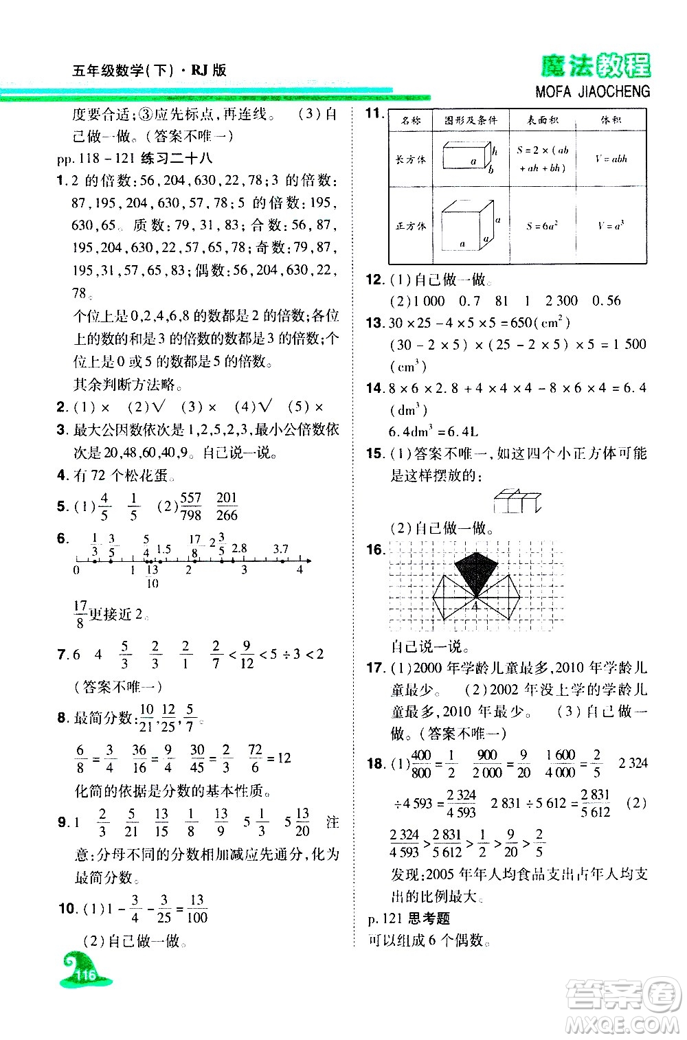 江西美術(shù)出版社2021魔法教程數(shù)學(xué)五年級(jí)下冊(cè)精解版RJ人教版答案