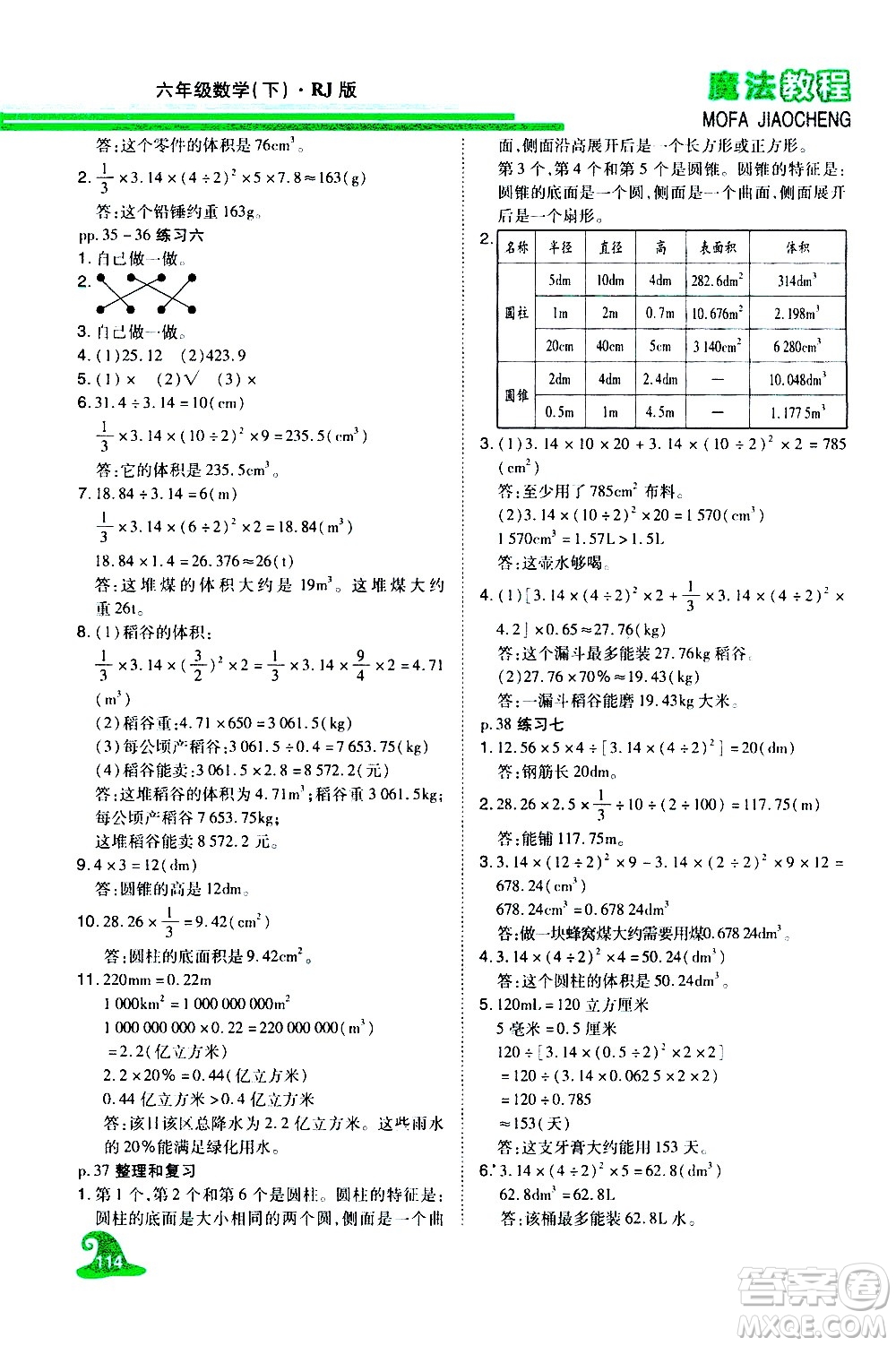 江西美術(shù)出版社2021魔法教程數(shù)學(xué)六年級(jí)下冊(cè)精解版RJ人教版答案