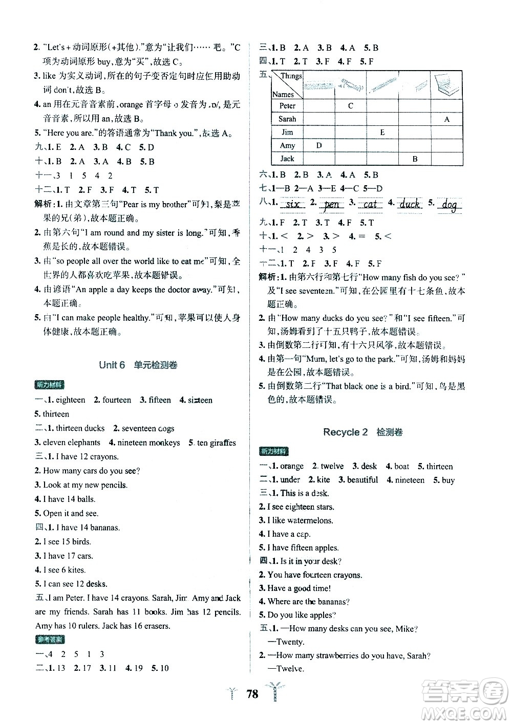 陜西師范大學(xué)出版總社有限公司2021小學(xué)學(xué)霸沖A卷英語(yǔ)三年級(jí)下冊(cè)RJ人教版答案