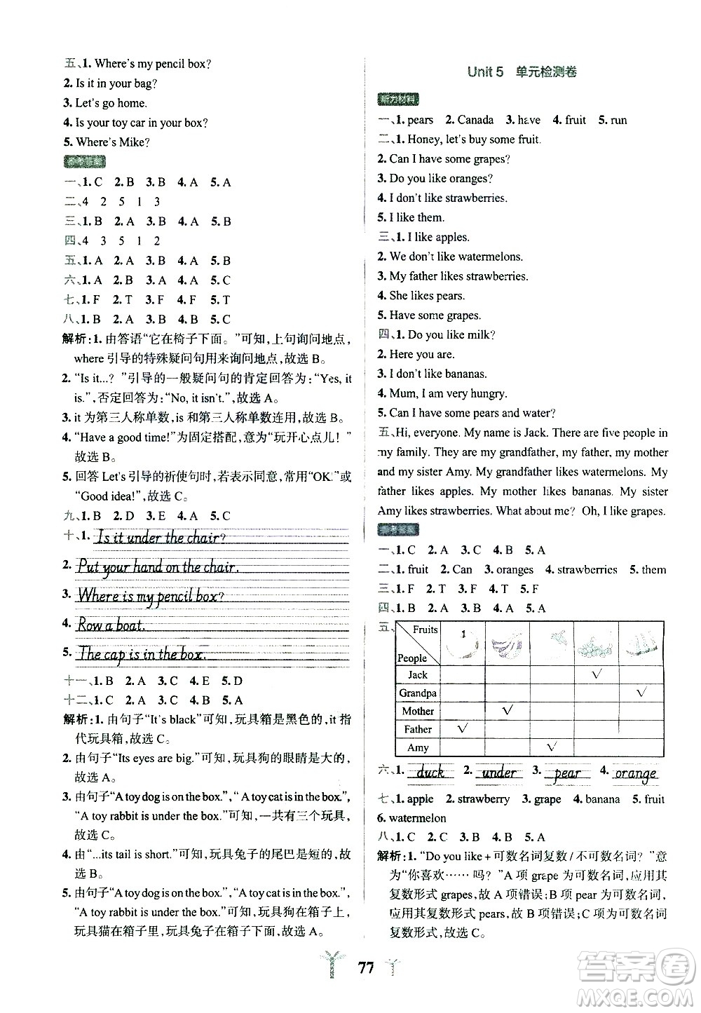 陜西師范大學(xué)出版總社有限公司2021小學(xué)學(xué)霸沖A卷英語(yǔ)三年級(jí)下冊(cè)RJ人教版答案