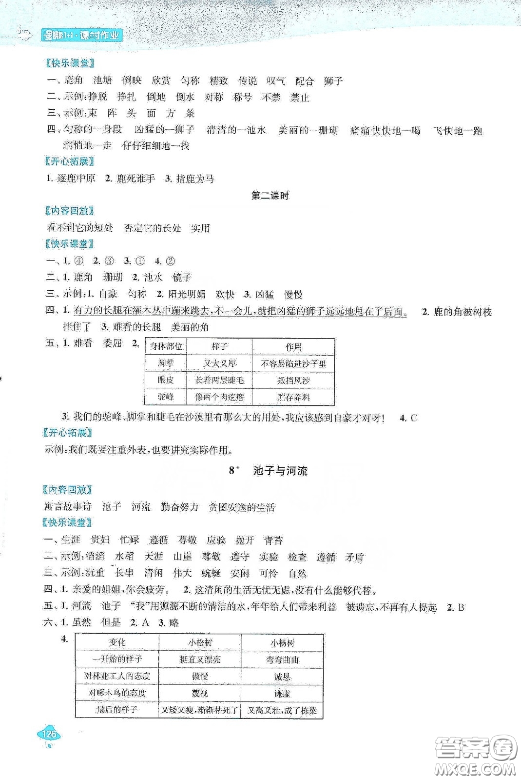 蘇州大學(xué)出版社2021金鑰匙1+1課時(shí)作業(yè)三年級(jí)語(yǔ)文下冊(cè)國(guó)標(biāo)全國(guó)版答案