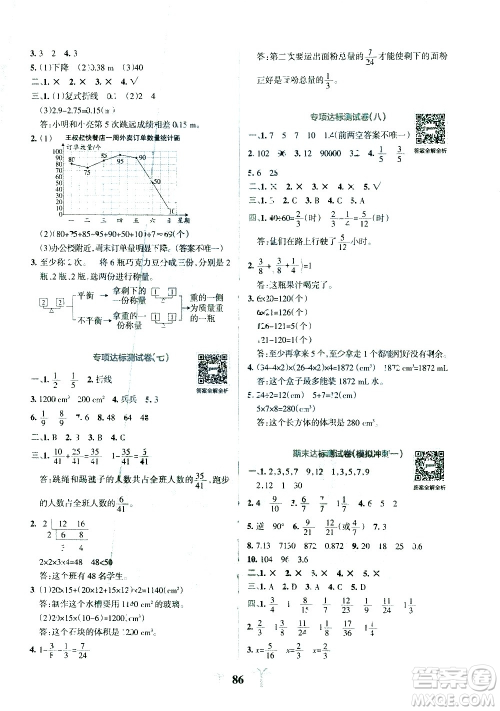 陜西師范大學(xué)出版總社有限公司2021小學(xué)學(xué)霸沖A卷數(shù)學(xué)五年級(jí)下冊(cè)RJ人教版答案