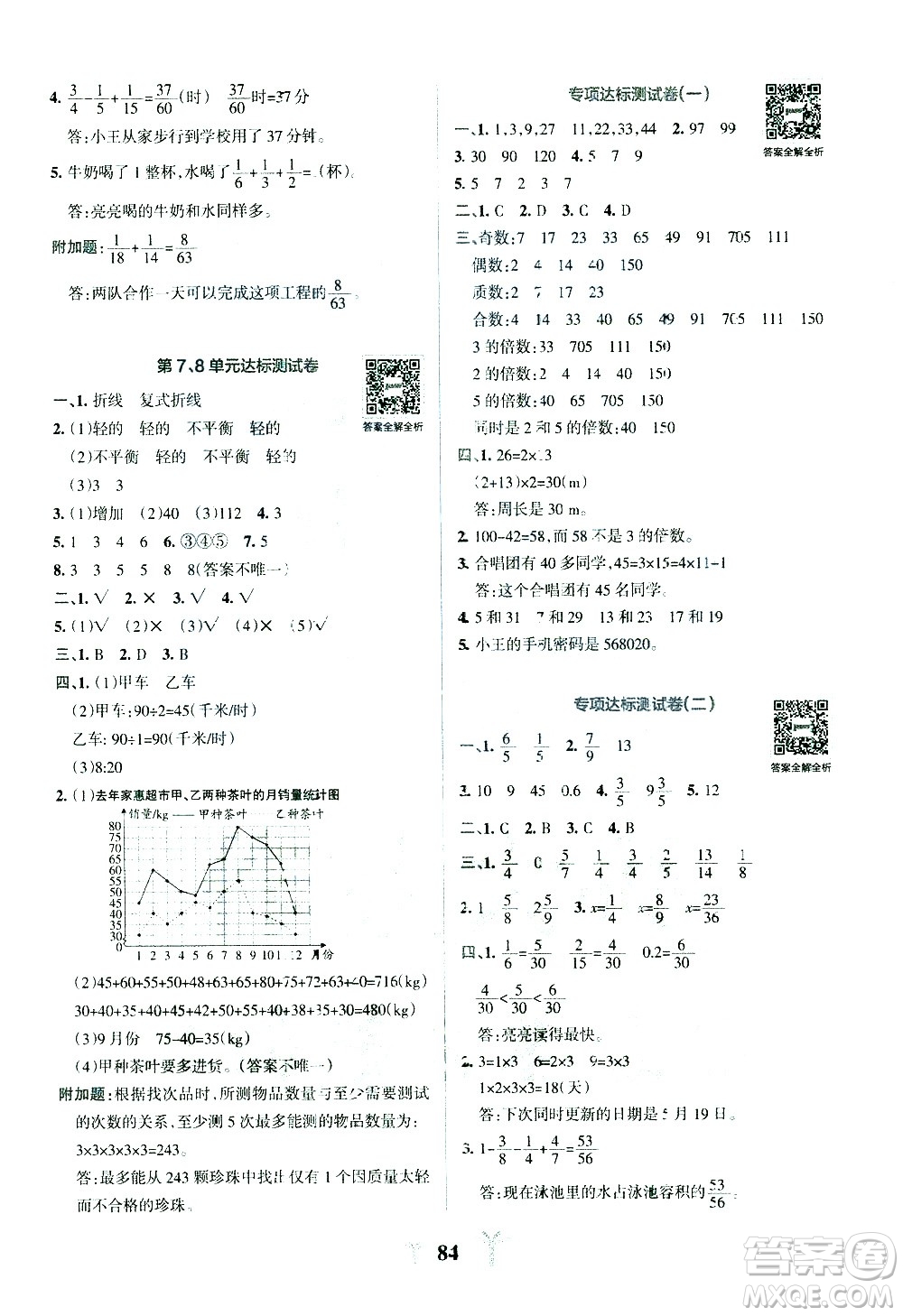 陜西師范大學(xué)出版總社有限公司2021小學(xué)學(xué)霸沖A卷數(shù)學(xué)五年級(jí)下冊(cè)RJ人教版答案