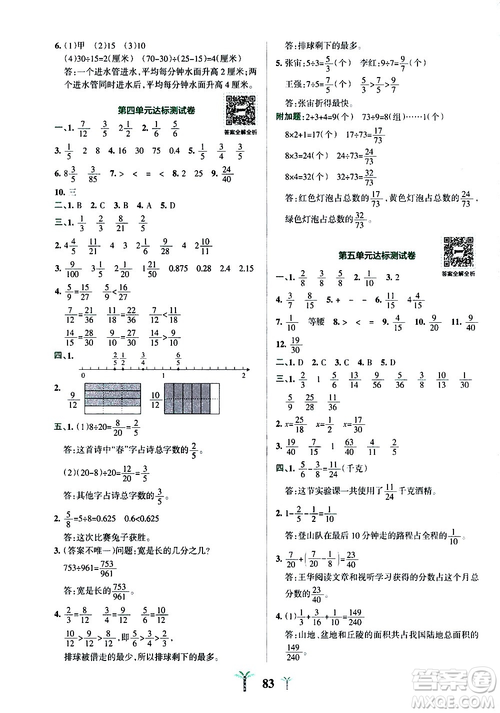 陜西師范大學(xué)出版總社有限公司2021小學(xué)學(xué)霸沖A卷數(shù)學(xué)五年級下冊SJ蘇教版答案