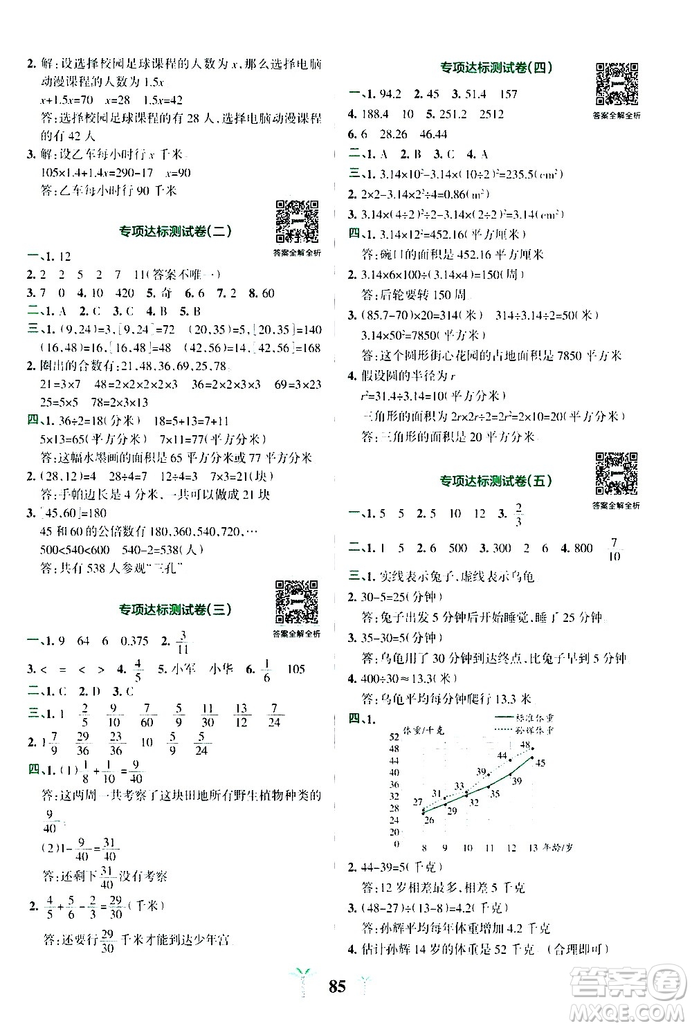 陜西師范大學(xué)出版總社有限公司2021小學(xué)學(xué)霸沖A卷數(shù)學(xué)五年級下冊SJ蘇教版答案