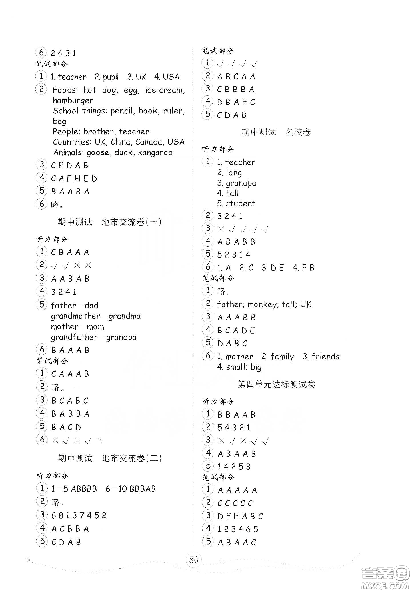 山東教育出版社2021金版小學(xué)英語試卷金鑰匙三年級下冊人教版答案