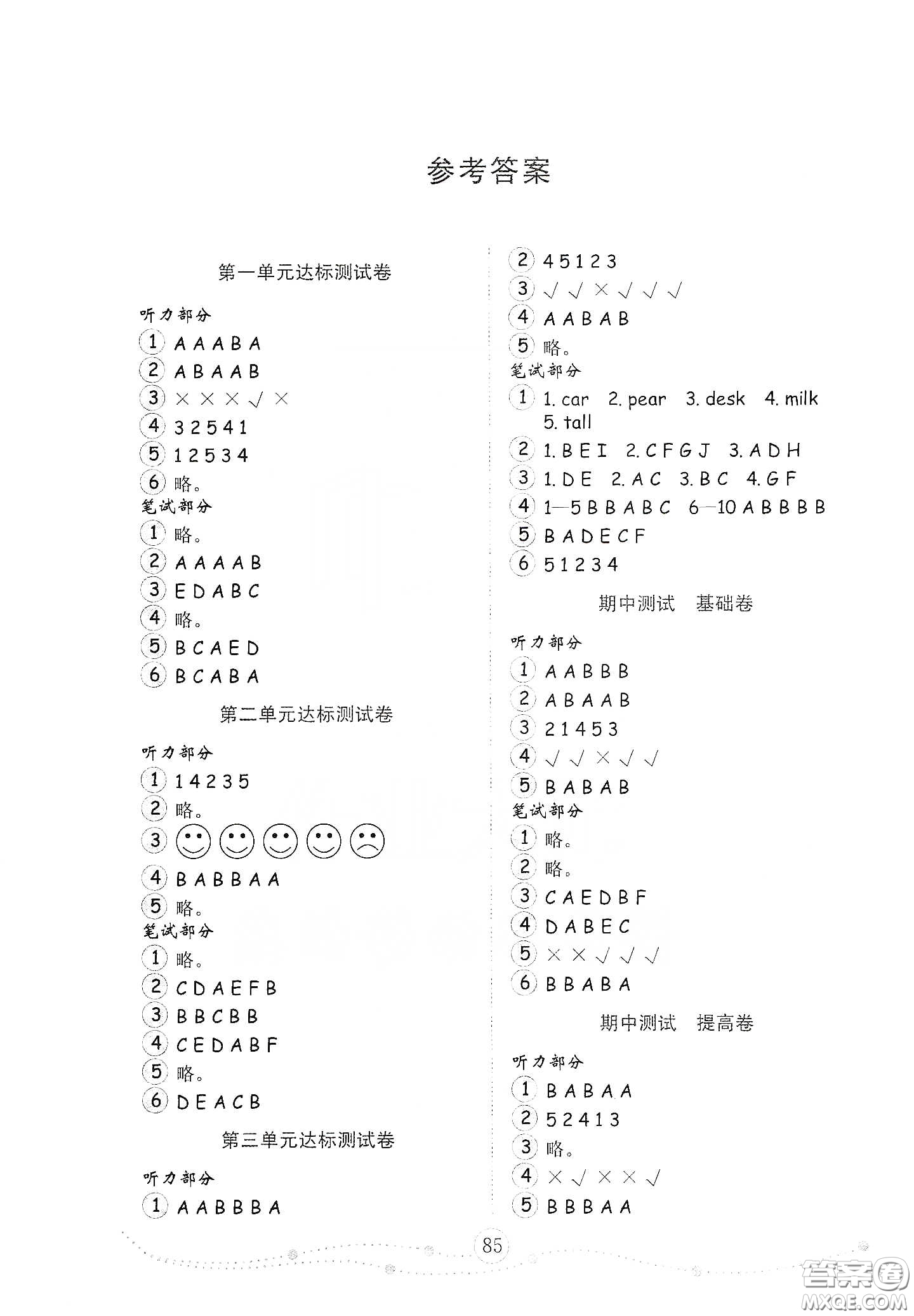 山東教育出版社2021金版小學(xué)英語試卷金鑰匙三年級下冊人教版答案