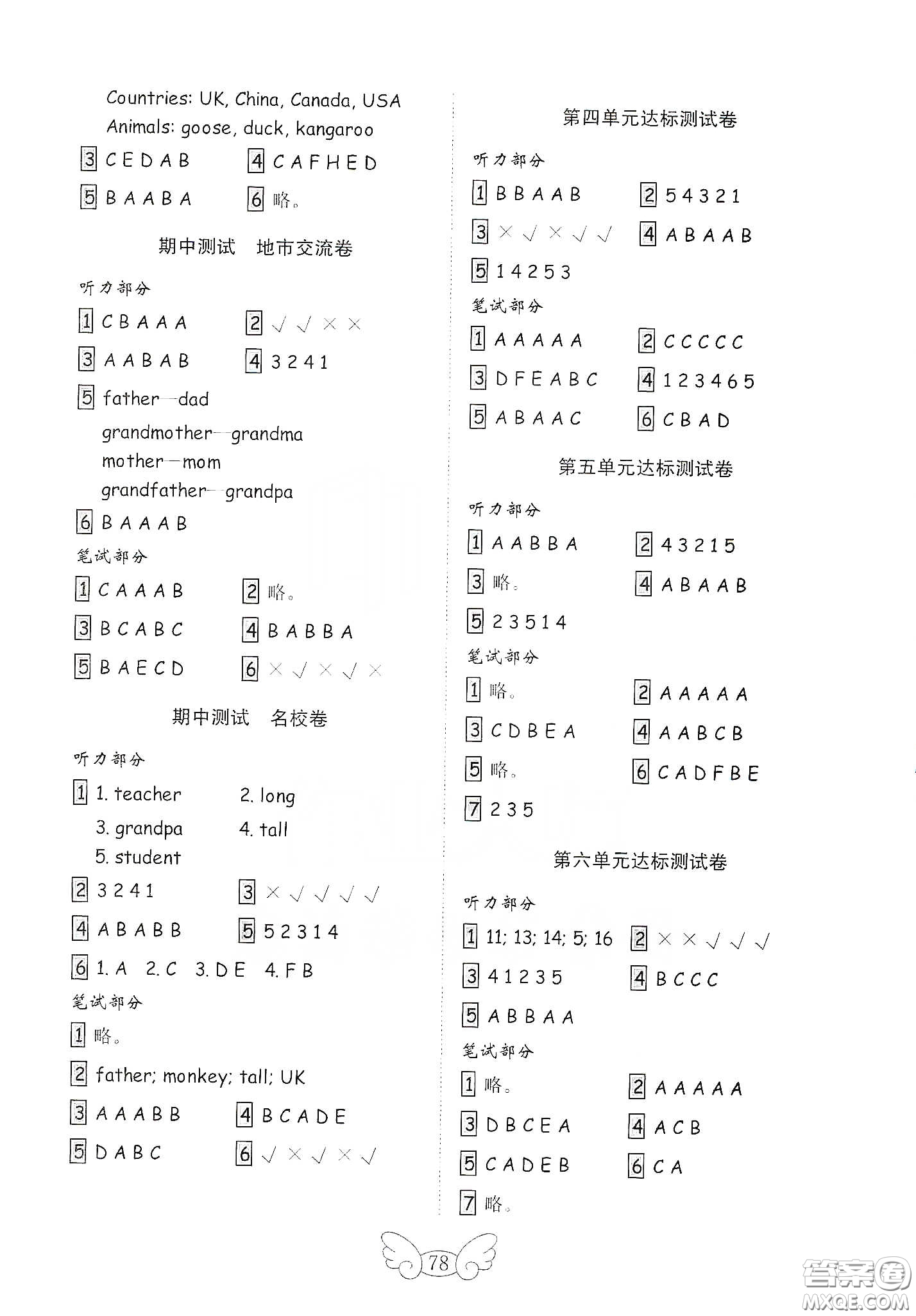 山東教育出版社2021金版小學(xué)英語試卷金鑰匙三年級下冊人教PEP版答案