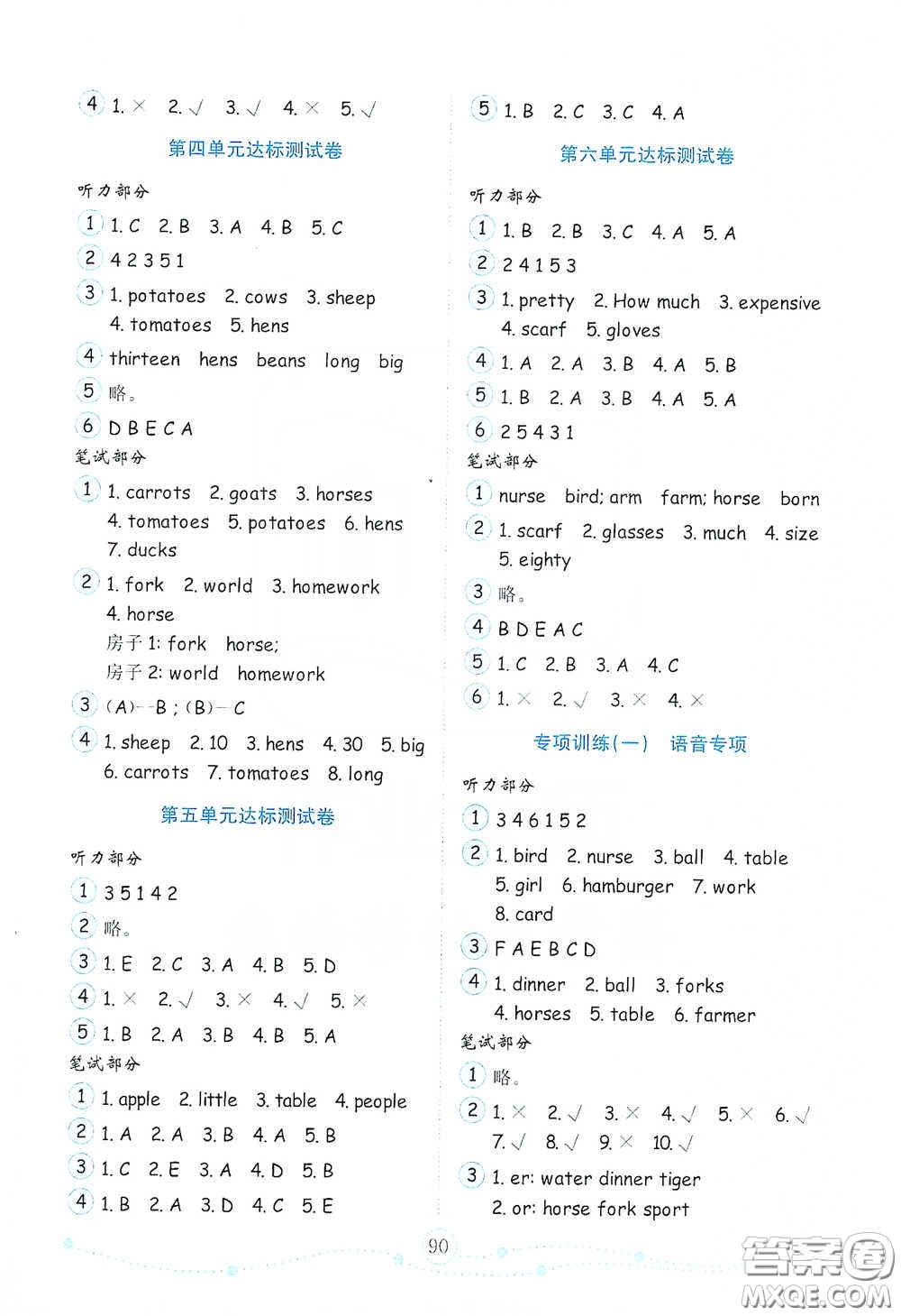 山東教育出版社2021金版小學(xué)英語(yǔ)試卷金鑰匙四年級(jí)下冊(cè)人教PEP版答案