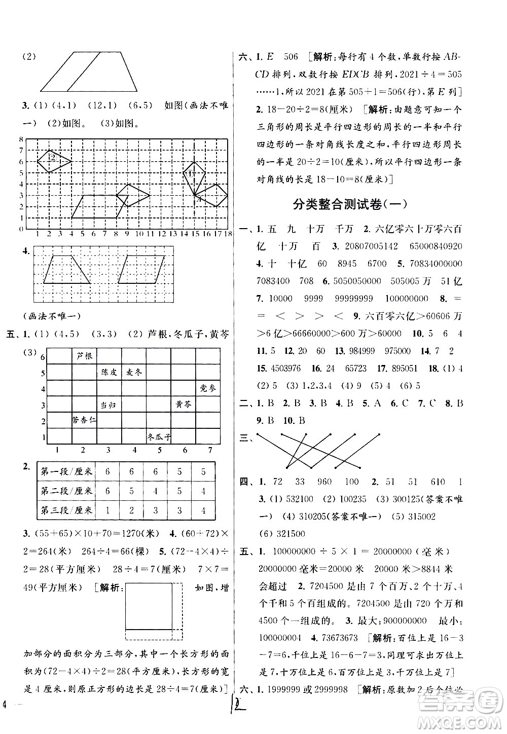 新世紀(jì)出版社2021亮點(diǎn)給力大試卷數(shù)學(xué)四年級下冊江蘇國際版答案