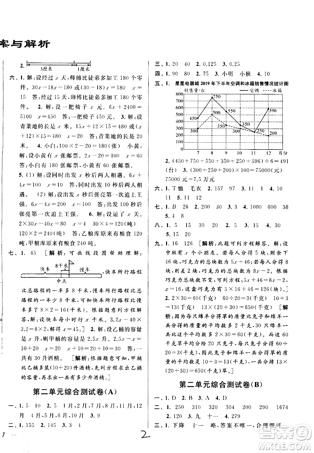 新世紀(jì)出版社2021亮點(diǎn)給力大試卷數(shù)學(xué)五年級(jí)下冊(cè)江蘇國(guó)際版答案