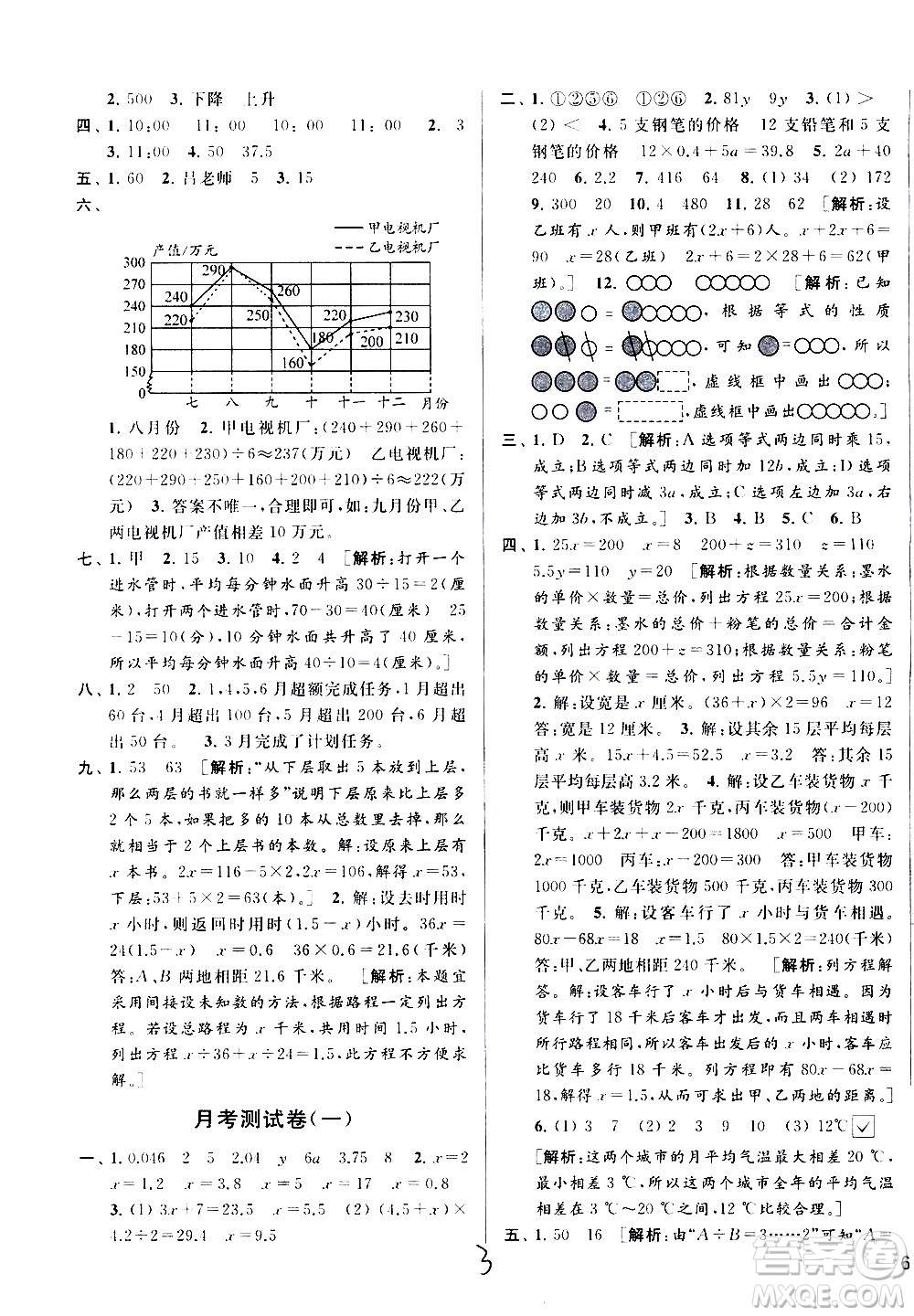 新世紀(jì)出版社2021亮點(diǎn)給力大試卷數(shù)學(xué)五年級(jí)下冊(cè)江蘇國(guó)際版答案