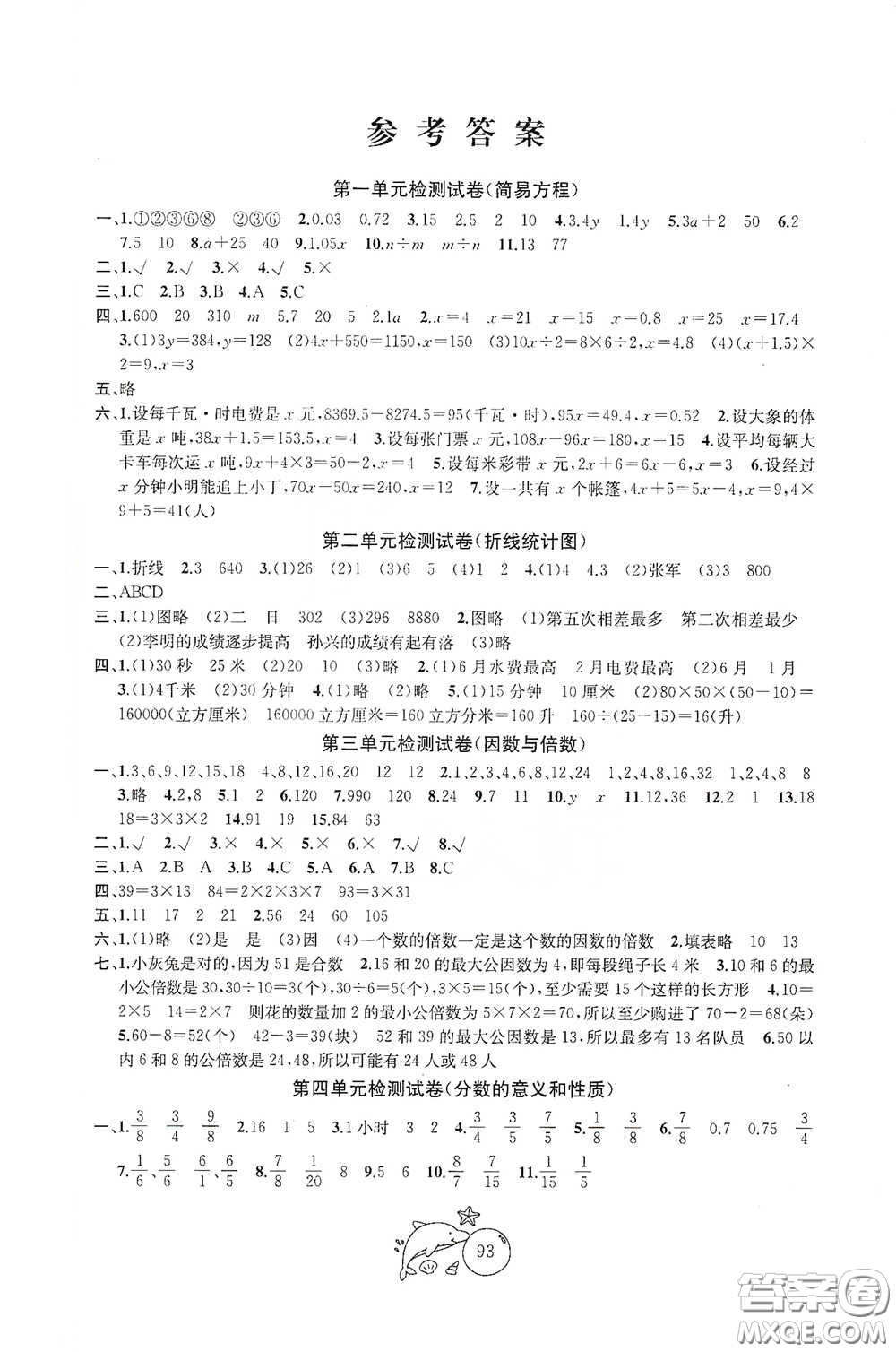 蘇州大學(xué)出版社2021金鑰匙1+1目標(biāo)檢測(cè)五年級(jí)數(shù)學(xué)下冊(cè)國(guó)標(biāo)江蘇版答案