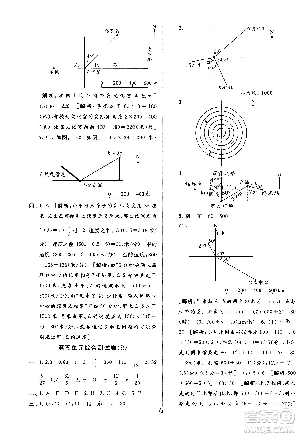 新世紀出版社2021亮點給力大試卷數(shù)學六年級下冊江蘇國際版答案