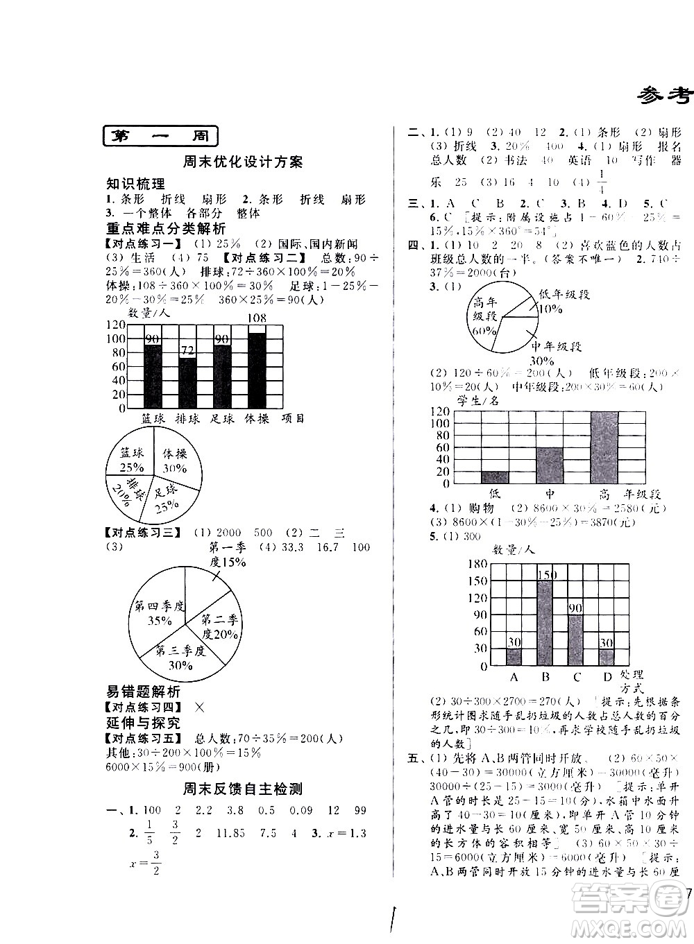 北京教育出版社2021亮點(diǎn)給力周末優(yōu)化設(shè)計(jì)大試卷六年級(jí)數(shù)學(xué)下冊(cè)蘇教版答案