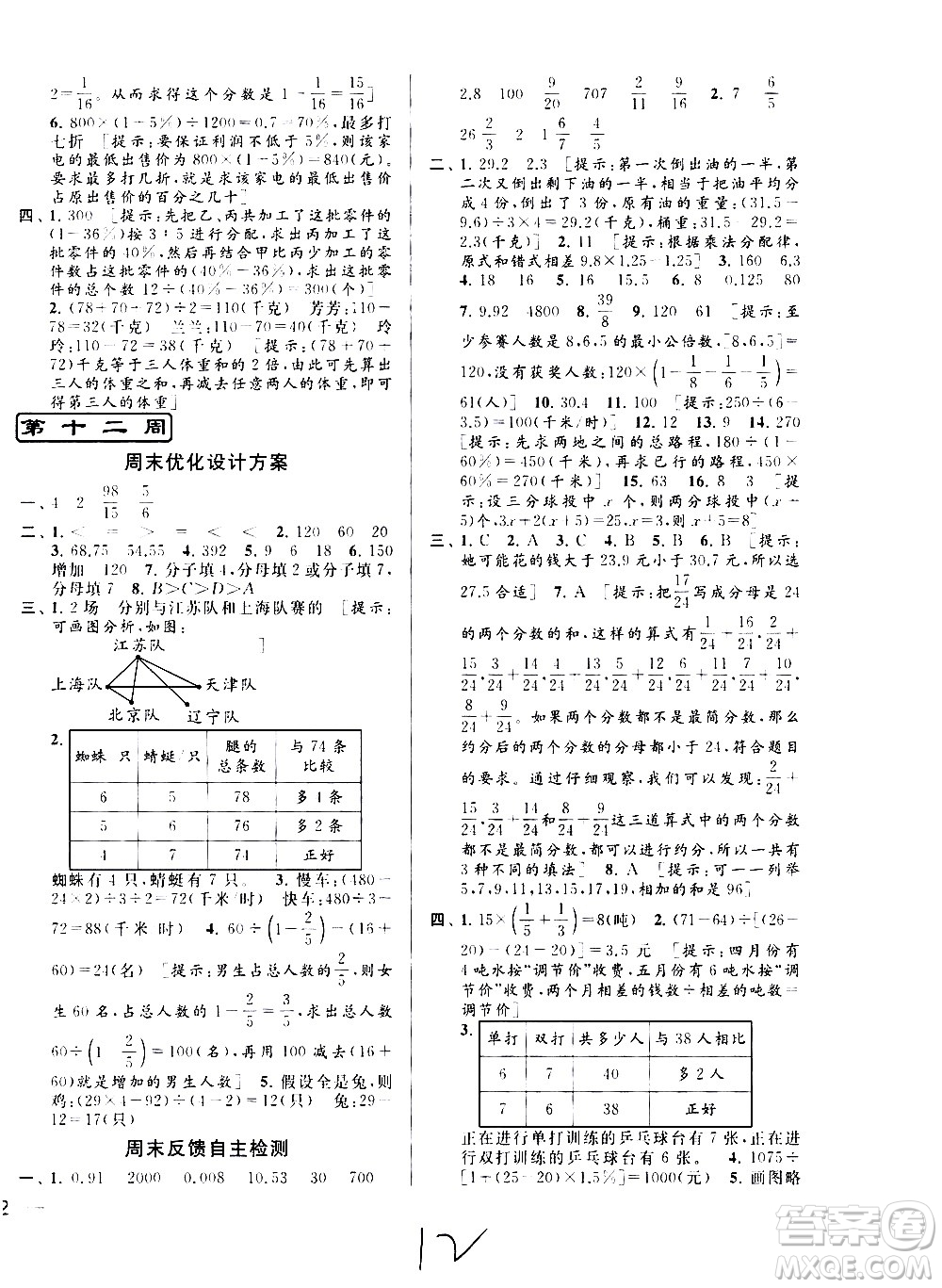 北京教育出版社2021亮點(diǎn)給力周末優(yōu)化設(shè)計(jì)大試卷六年級(jí)數(shù)學(xué)下冊(cè)蘇教版答案