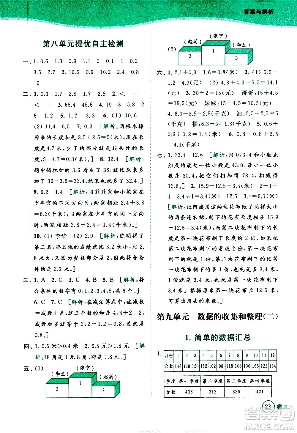 北京教育出版社2021亮點給力提優(yōu)班多維互動空間數(shù)學(xué)三年級下冊江蘇版答案