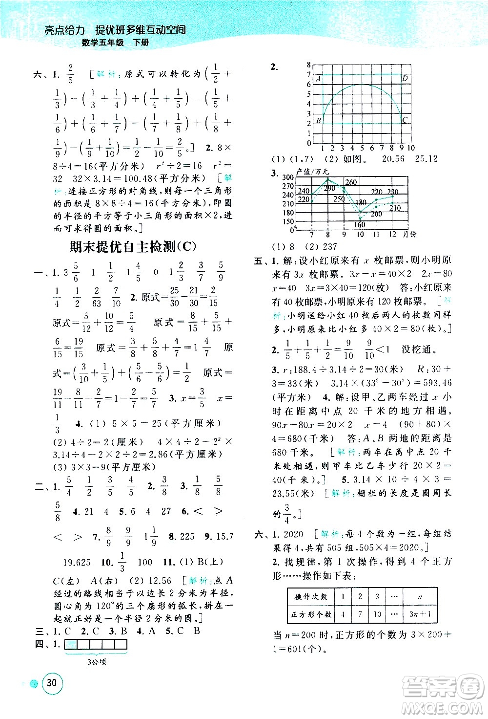 北京教育出版社2021亮點給力提優(yōu)班多維互動空間數(shù)學五年級下冊江蘇版答案