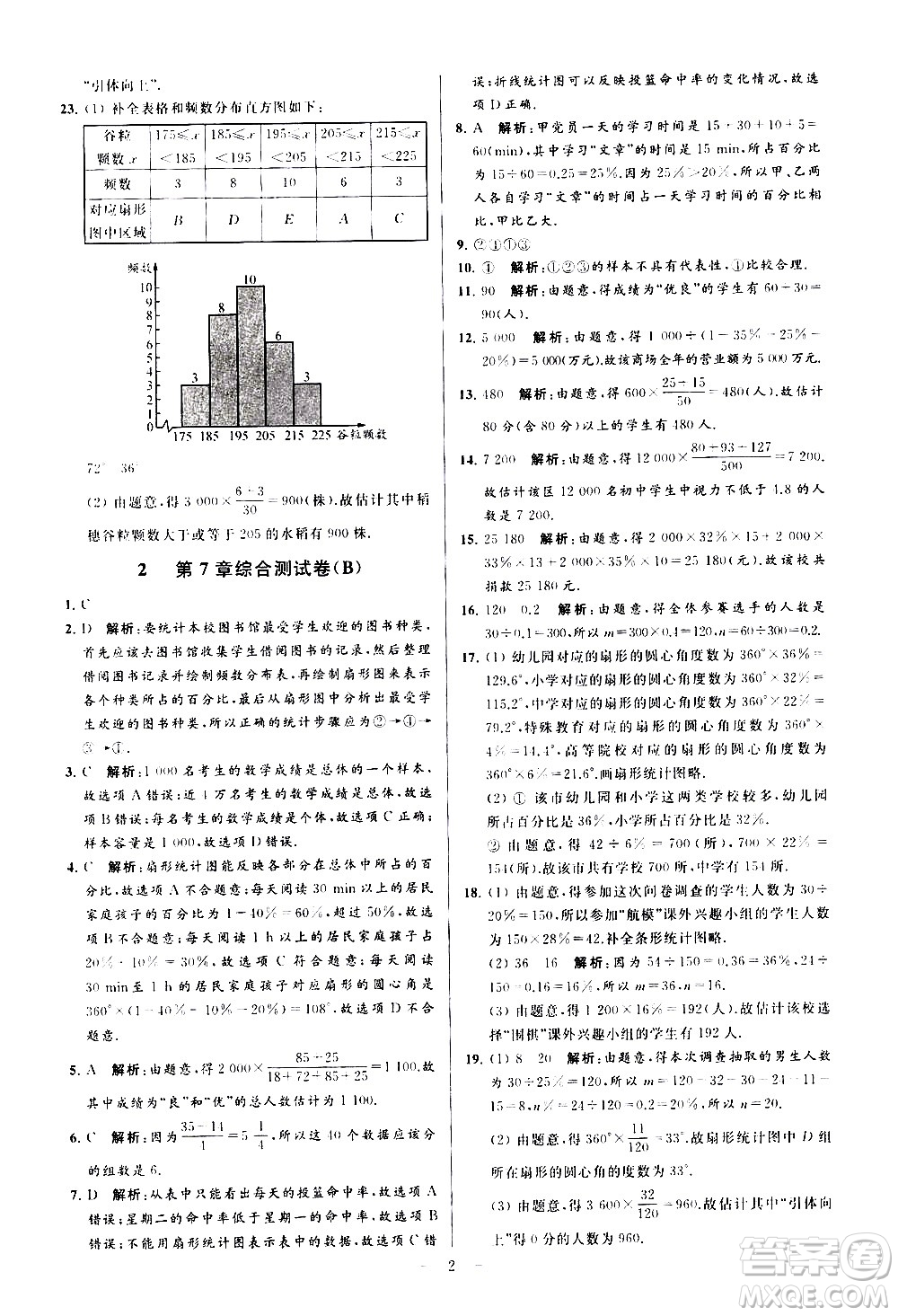 新世紀出版社2021春季亮點給力大試卷數(shù)學(xué)八年級下冊江蘇版答案