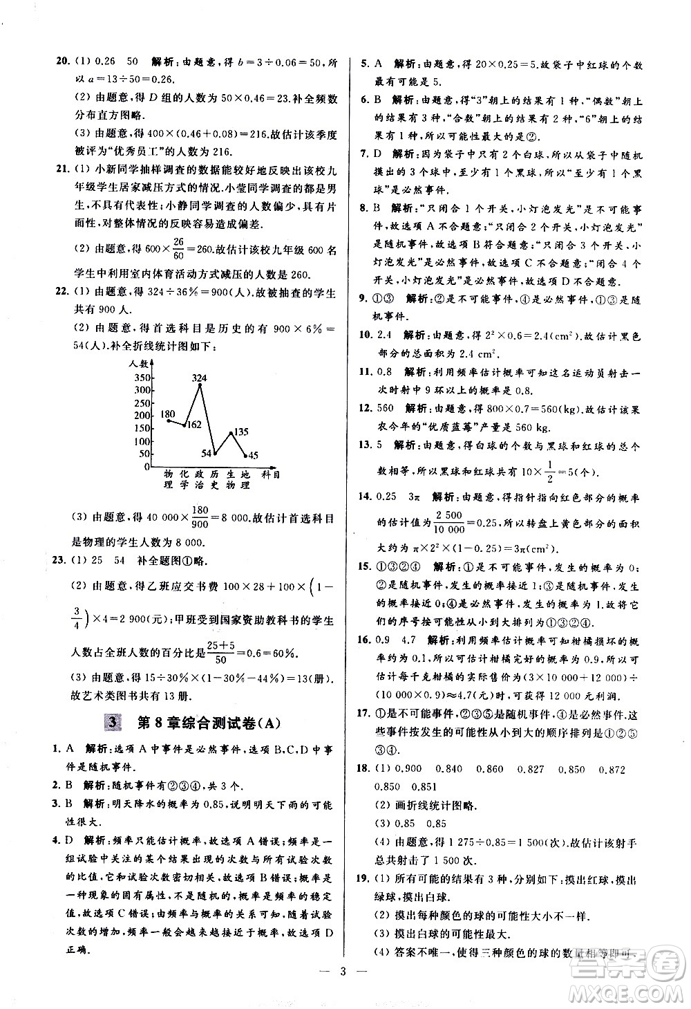 新世紀出版社2021春季亮點給力大試卷數(shù)學(xué)八年級下冊江蘇版答案