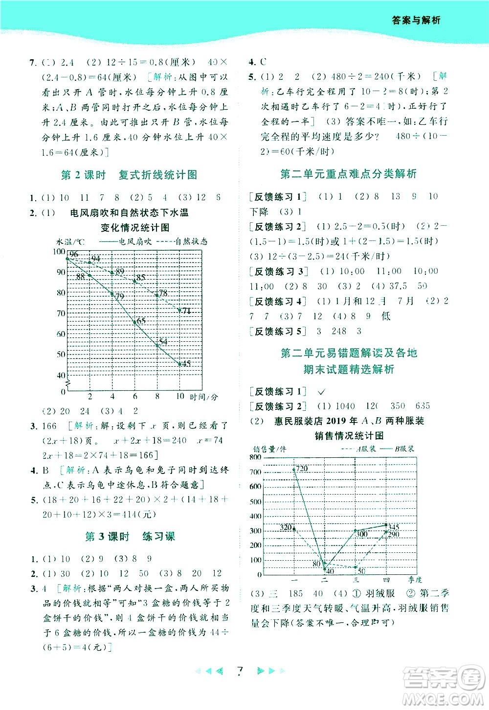 北京教育出版社2021春季亮點給力提優(yōu)課時作業(yè)本數(shù)學五年級下冊江蘇版答案