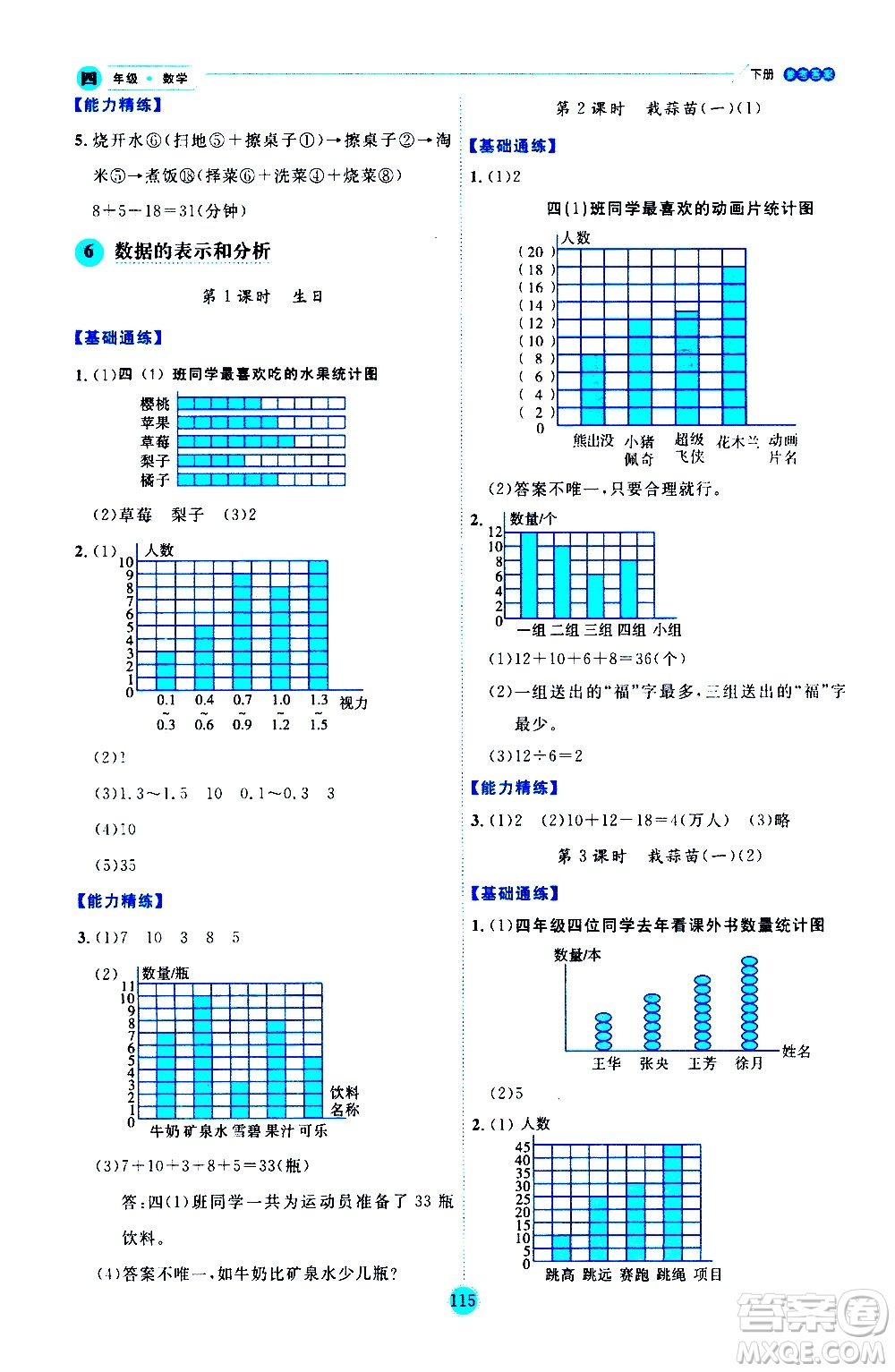 延邊人民出版社2021優(yōu)秀生作業(yè)本情景式閱讀型練習(xí)冊(cè)四年級(jí)數(shù)學(xué)下冊(cè)人教版答案