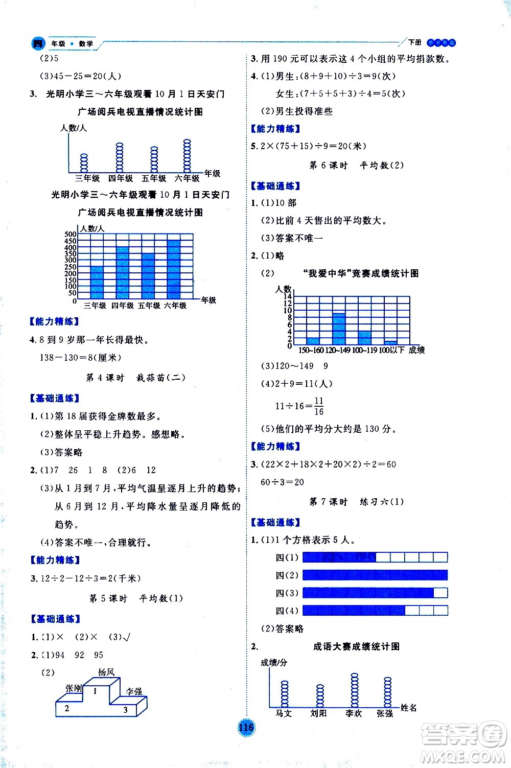 延邊人民出版社2021優(yōu)秀生作業(yè)本情景式閱讀型練習(xí)冊(cè)四年級(jí)數(shù)學(xué)下冊(cè)人教版答案