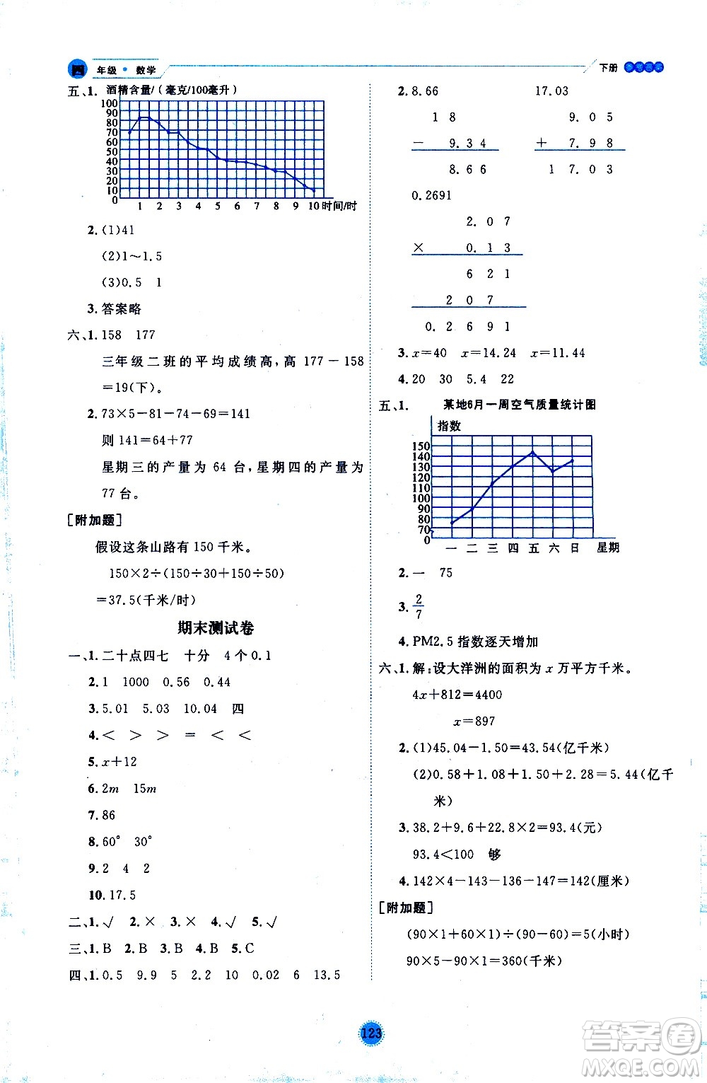 延邊人民出版社2021優(yōu)秀生作業(yè)本情景式閱讀型練習(xí)冊(cè)四年級(jí)數(shù)學(xué)下冊(cè)人教版答案