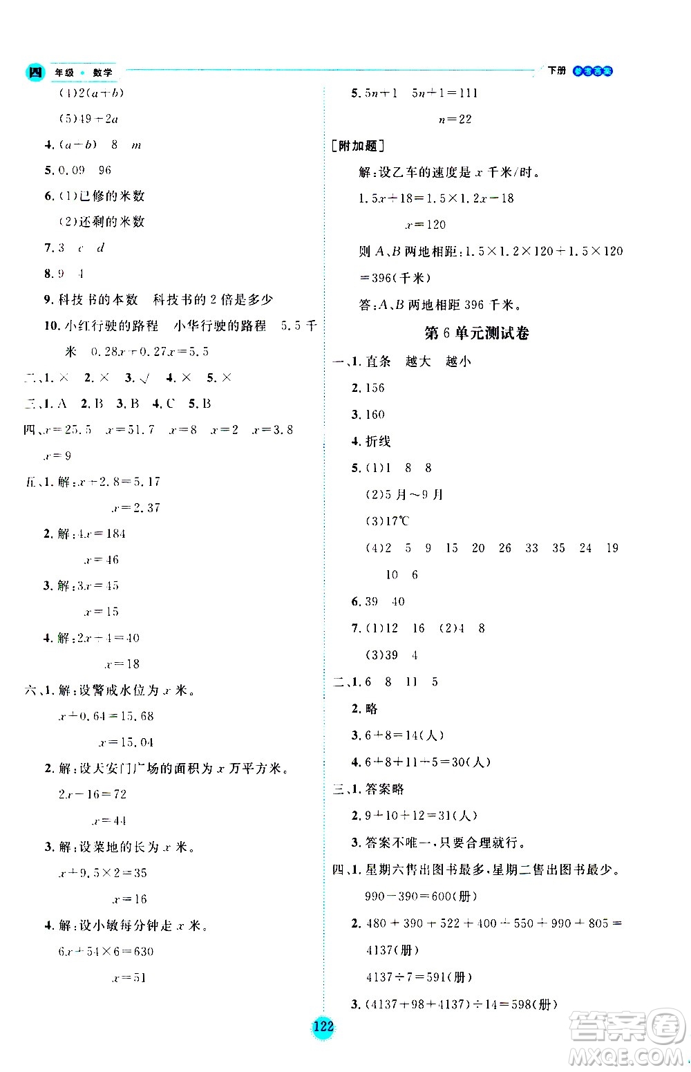 延邊人民出版社2021優(yōu)秀生作業(yè)本情景式閱讀型練習(xí)冊(cè)四年級(jí)數(shù)學(xué)下冊(cè)人教版答案