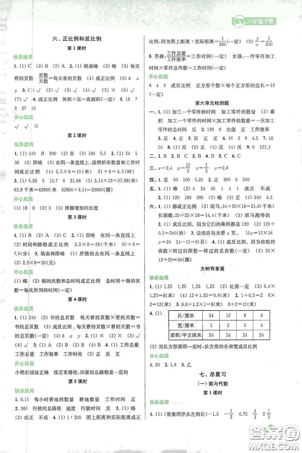 蘇州大學出版社2021金鑰匙1+1課時作業(yè)六年級數(shù)學下冊國標江蘇版答案