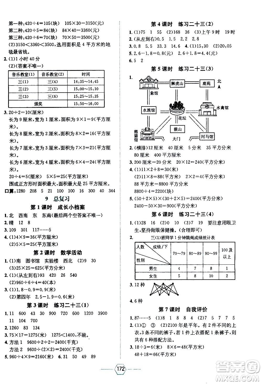 現(xiàn)代教育出版社2021走向優(yōu)等生三年級(jí)數(shù)學(xué)下RJ人教版答案