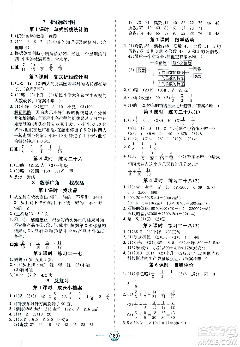 現(xiàn)代教育出版社2021走向優(yōu)等生五年級數(shù)學(xué)下RJ人教版答案