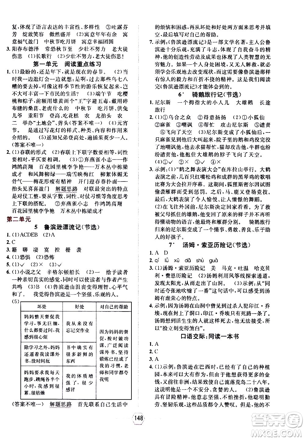 現(xiàn)代教育出版社2021走向優(yōu)等生六年級(jí)語(yǔ)文下部編人教版答案